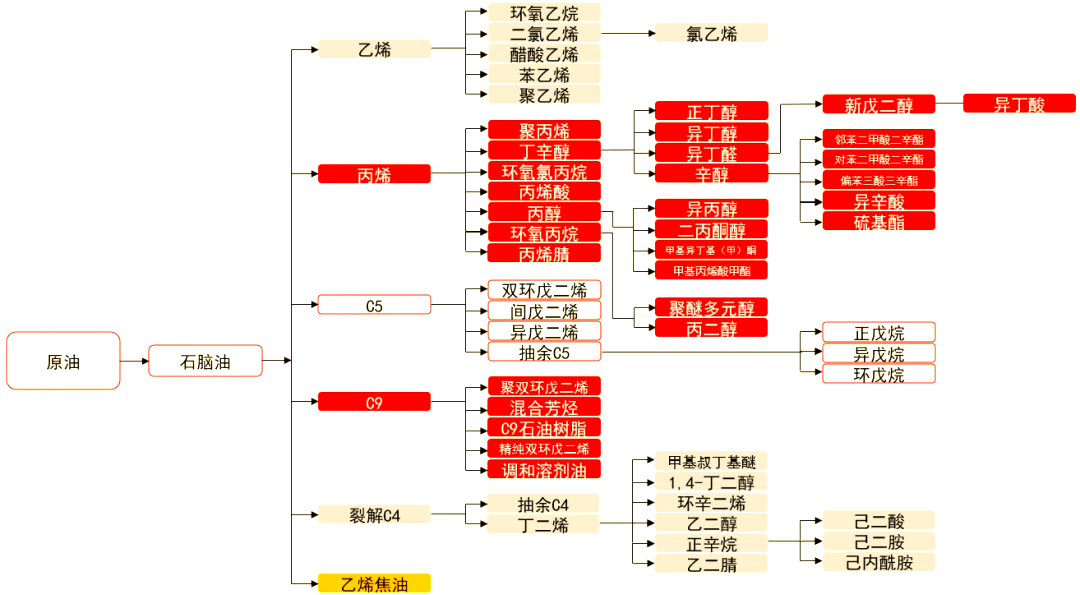 c71bd47bbc9c87881f10f746775c76e8